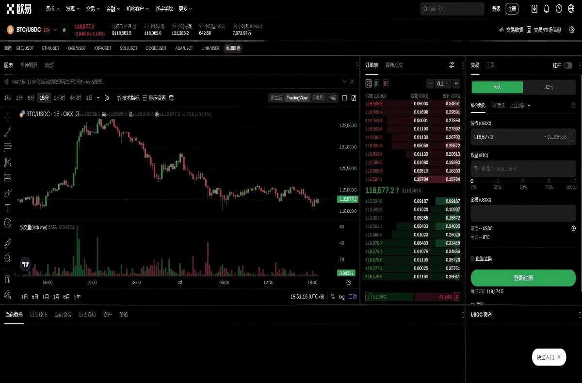 欧意APP中的交易对介绍_欧易app官网平台技术架构与安全特性展示